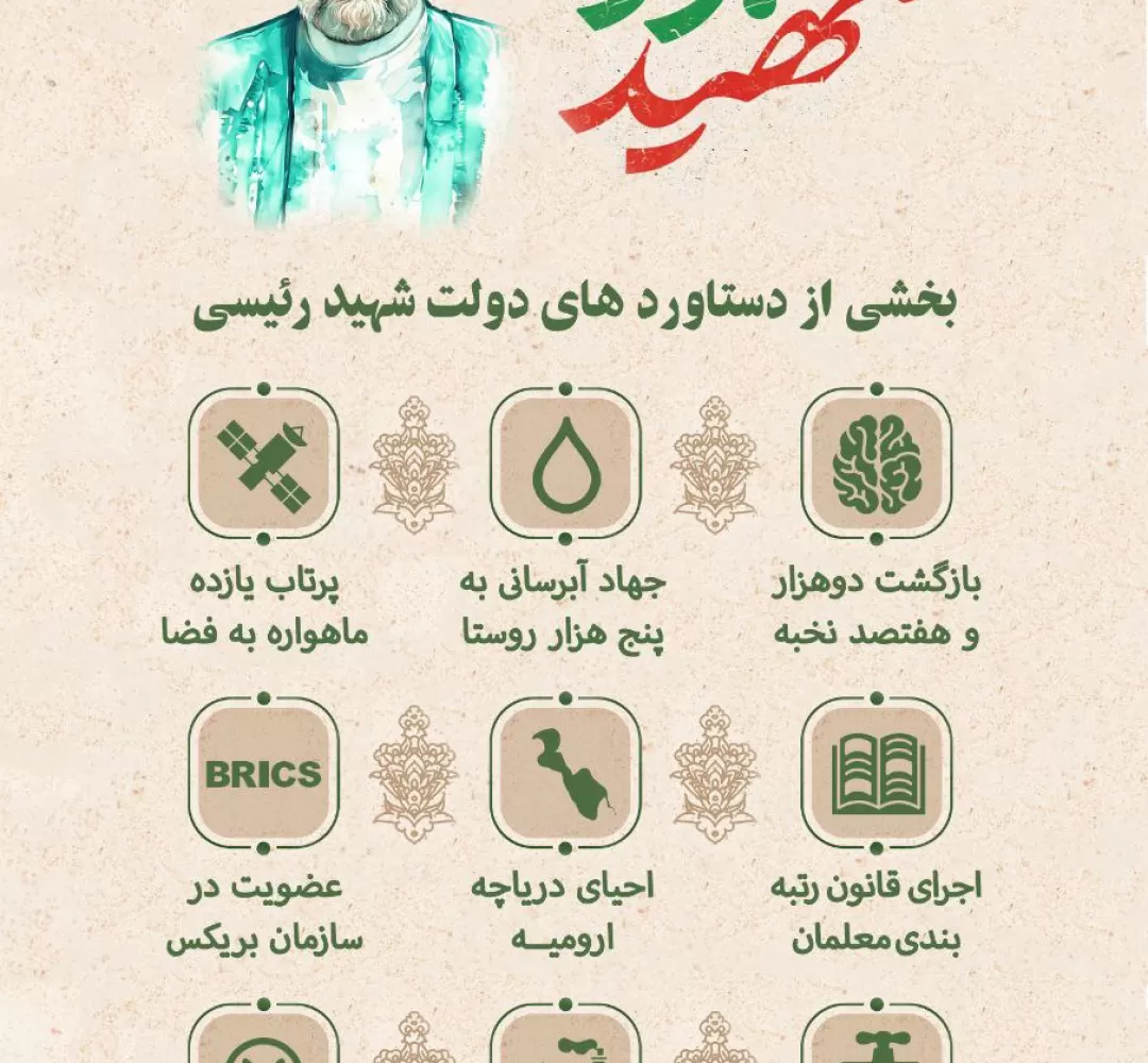 بخشی از دستاوردهای دولت شهید رئیسی