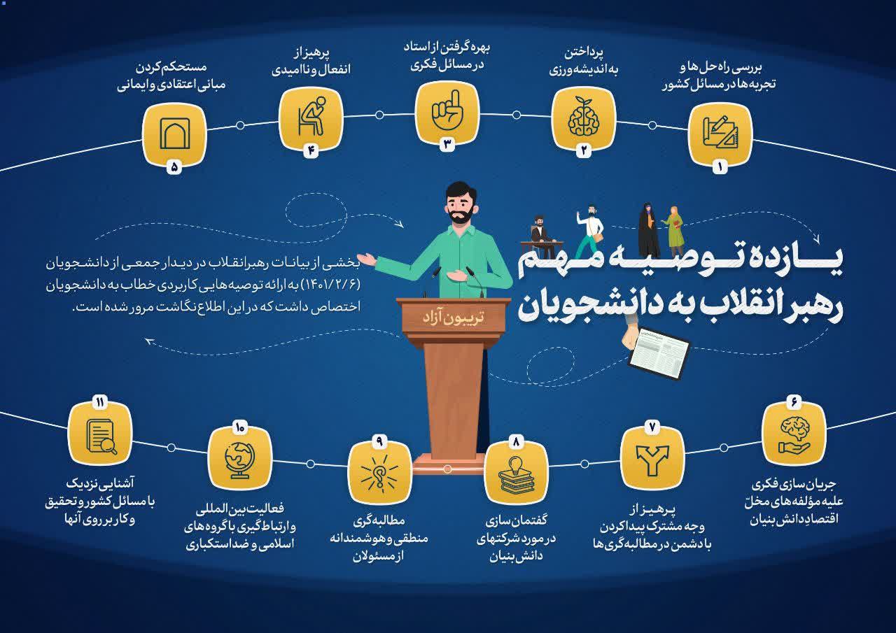 ۱۱توصیه مهم رهبر انقلاب به دانشجویان