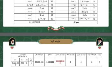 اتمام چهارمین پروژه محرومیت‌زدایی در شهر مرزی تایباد