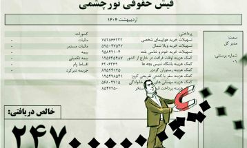 اعتراض به فیش‌های نجومی وزارت نفت